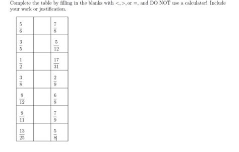 Complete the Table Using Calculator 的图像结果