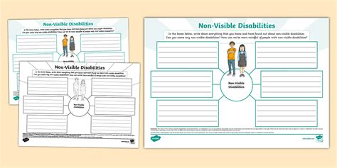 Non-Visible Disabilities Mind Map (teacher made) - Twinkl