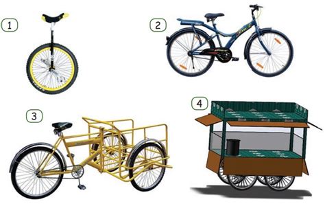 எண்களை வரிசைப்படுத்துதல் - எண்கள் | பருவம்-2 அலகு 2 | 2வது கணக்கு ...