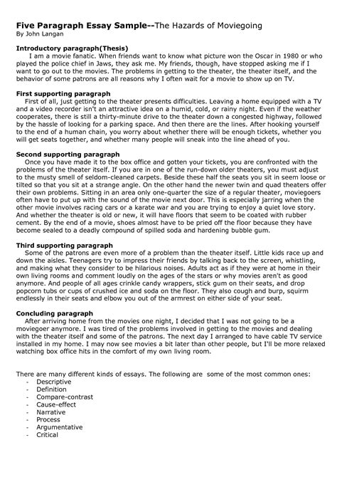 Image result for What Is a Paragraph Example