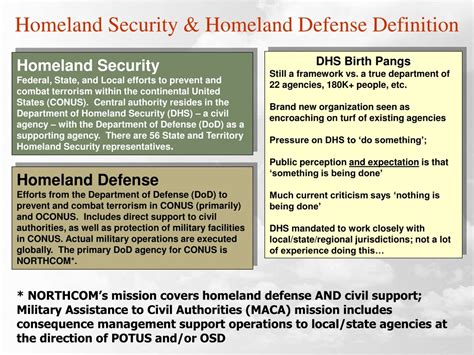 PPT - Lessons Learned from Homeland Security: Customer Needs and ...