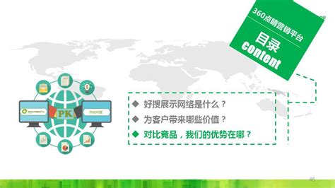 上海360推广_上海360开户_上海360代理商/开户多少钱/效果怎么样 - 聚搜营销官网