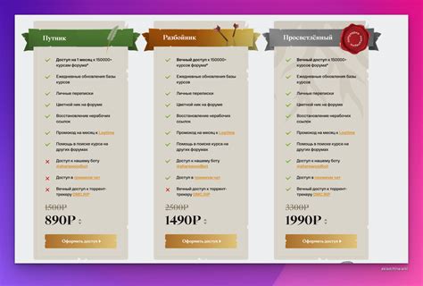 Шервуд (Sharewood): Обзор самого популярного сайта со сливами курсов ...