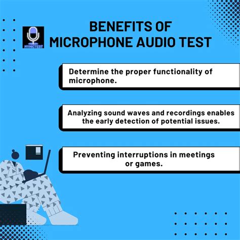 Image result for Microphone Test