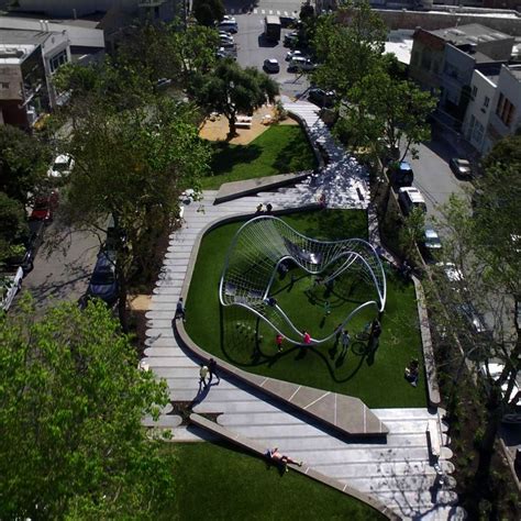 Image result for Virtual Landscape