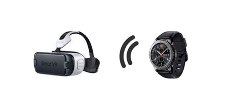 VR with Smart Watch 的图像结果