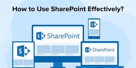 Image result for How to Use SharePoint