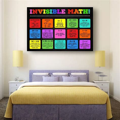 Buy Math Wall Art Invisible Math Poster Hidden Math Educational Poaster ...