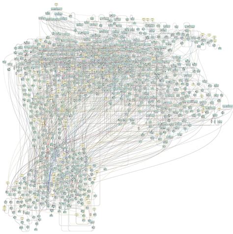 Image result for GregTech Mod