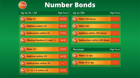 Image result for Hit the Button Schech