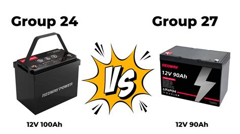 How Do Group 24 and Group 27 Batteries Compare? Key Differences and ...