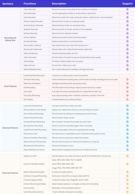 Image result for Screen Recorder List