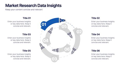 Problem and Solution PPT 的图像结果