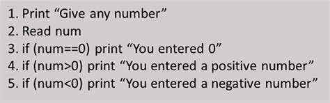 Image result for Algorithm Format Example