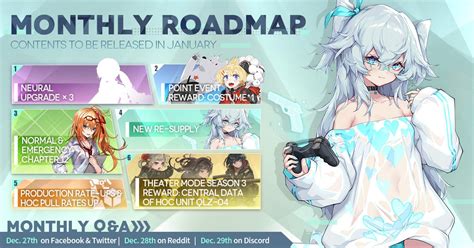 Image result for Girls Frontline 1 Map