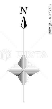 Image result for Nested Loop Python Patterns
