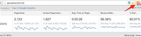 Google Analytics 網頁活動分析，追蹤頁面每個元素的點擊率！