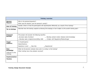 Image result for Training Design Sample Format