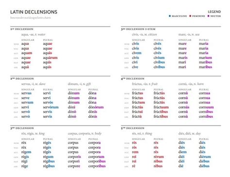 Image result for Professional Development Opportunities Repository Example