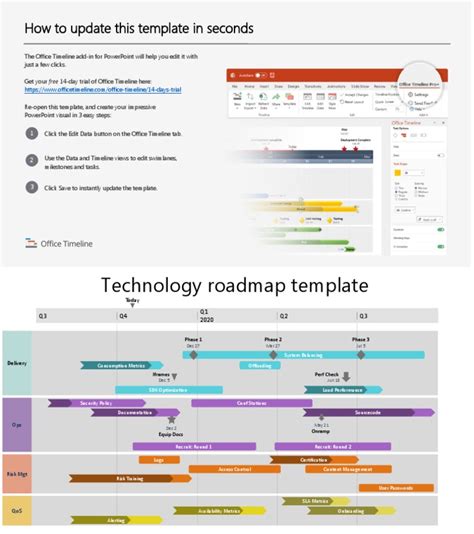 Image result for Technology Process Map Ppt Design