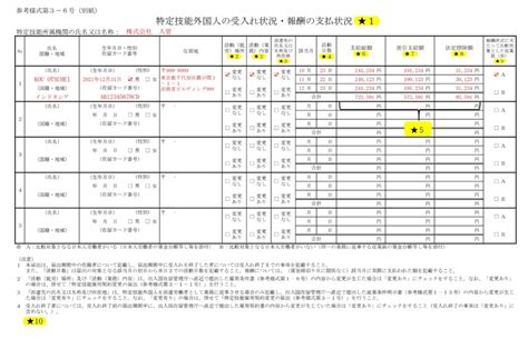 Image result for Sample Transcript Request Form