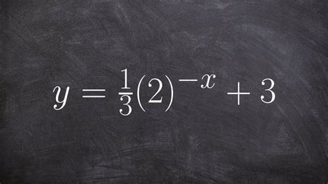 Image result for Reflection of Exponential Function