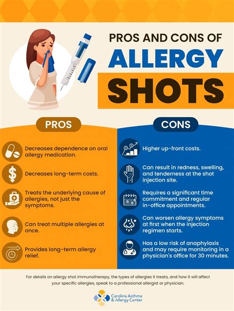 Allergy Shots: Benefits, Side Effects & What to Expect | CAAC