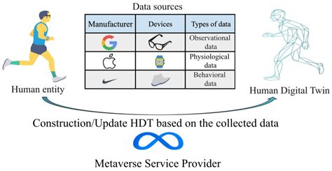 Image result for Biologically Inspired Neuromorphic Computing