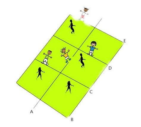 Image result for Single Server Queue Flowchart