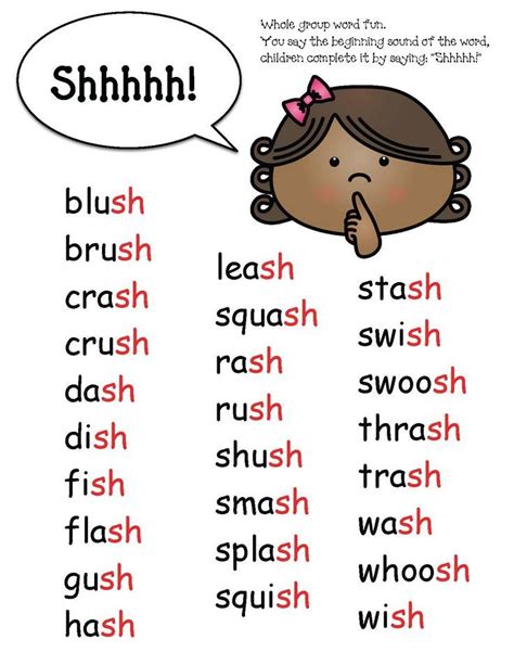 Words That Begin With Cho - Letter Words Unleashed