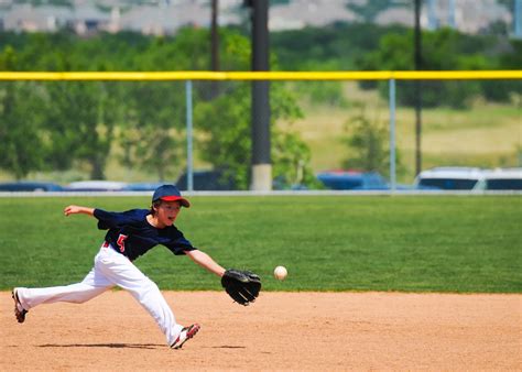 Image result for GoPro Tutorials