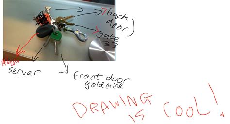 Using Surface Pro Pen 的图像结果