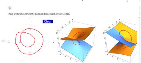 Image result for Mathematica Introduction