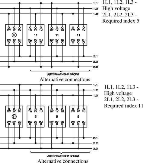 Parallel Transformers 的图像结果