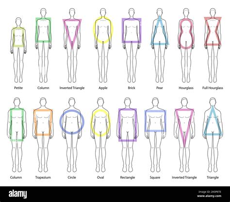 fashion tips for men body shape