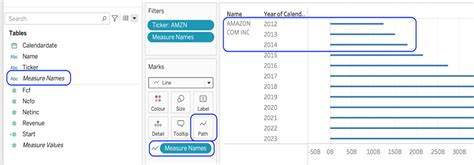 Image result for Rounded Bar Chart in Tableau Using Python