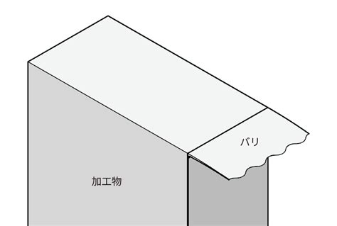 Image result for Structural Components of Shell