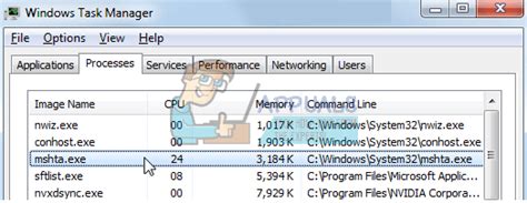 Image result for Microsoft HTML Application