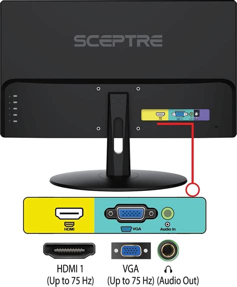 Buy Sceptre 20 inch LED Monitor 1600 x 900 HD+ 75Hz HDMI VGA Build-in ...