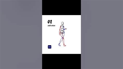 Image result for Walking Keyframes