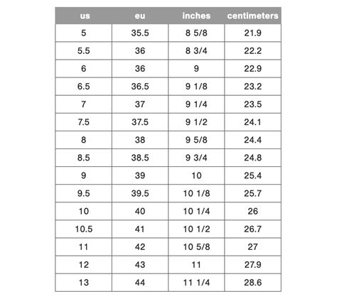 Image result for QVC Clogs