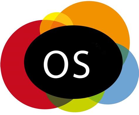 Import OS Python 的图像结果