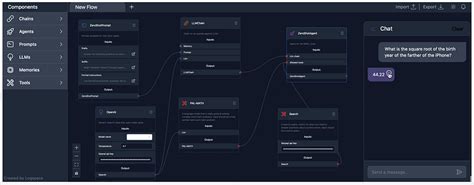 Python Block Langflow 的图像结果