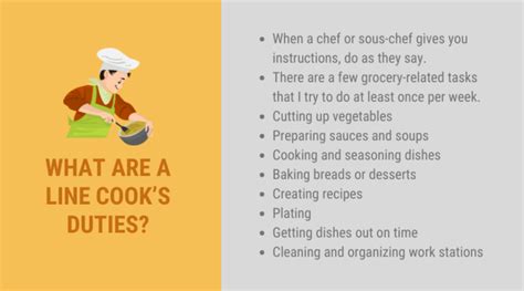 Line Cook 的图像结果