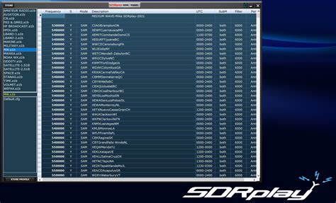 Image result for SDRplay Tutorial