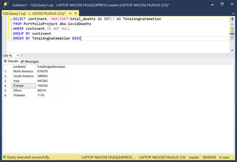 Image result for Data Exploration in SQL