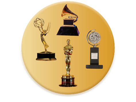 Oscar Award Acronym