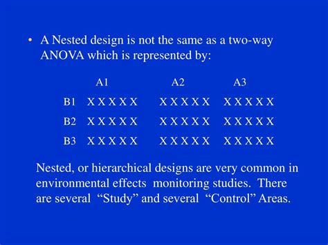 Image result for Nested Design