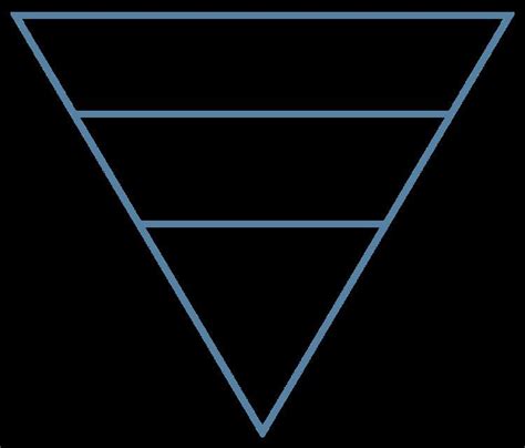 Pyramidal Inversion Explained 的图像结果