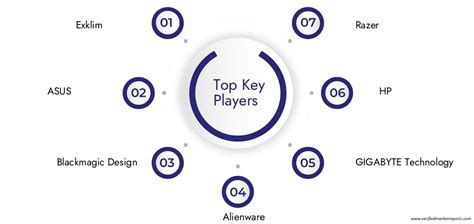 External Graphics Processing Unit 的图像结果